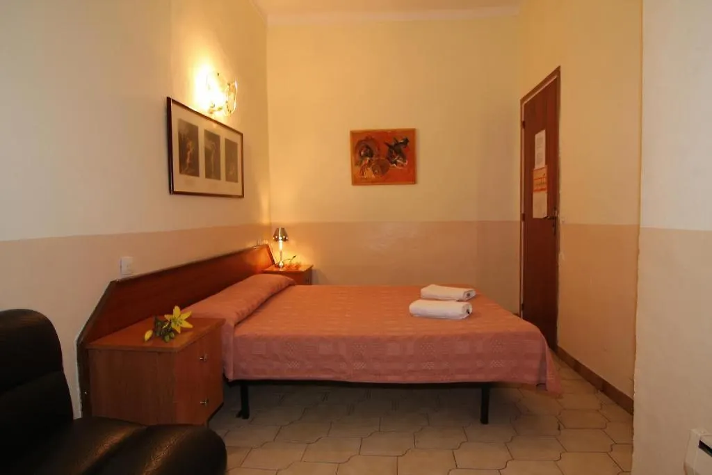 ** Guest house Hostal Rembrandt Barcelona Spain