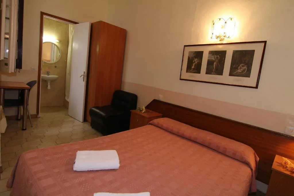 Hostal Rembrandt Barcelona